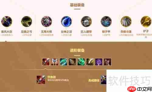 神盾转合成攻略