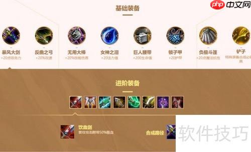 神盾转合成攻略