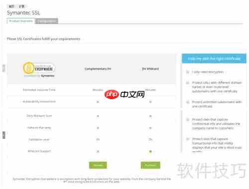 Plesk一键申请Symantec免费证书