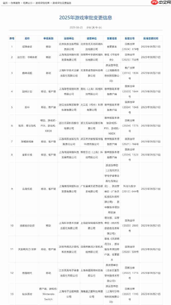 2025年8月游戏版号公开 《大航海时代：起源》过审
