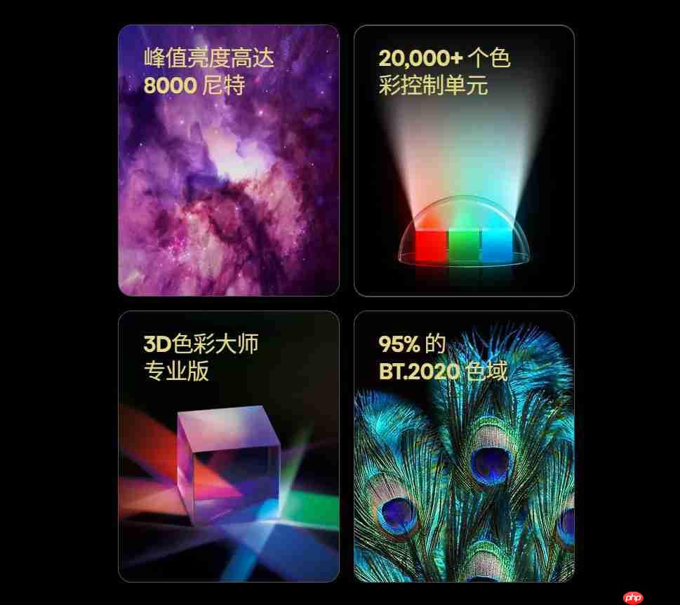  彩色背光技术：RGB-MiniLED/RGB MicroLED 解析——开启大屏显示新时代 