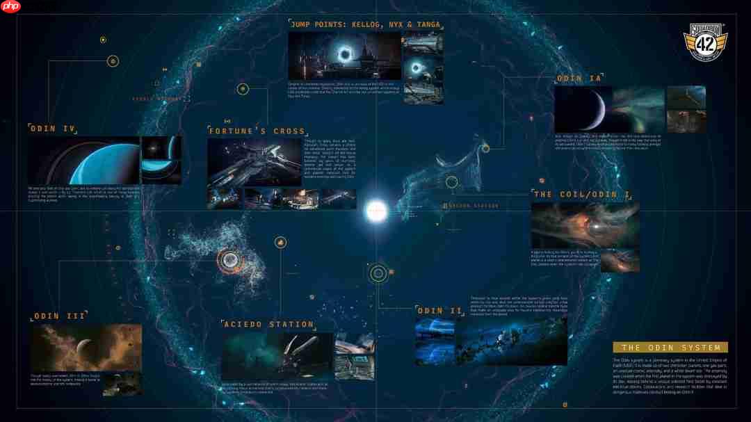 《星际公民：42中队》公布新地图 坚称于2026年推出