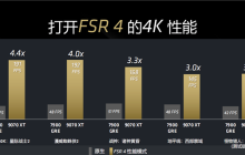 A卡真能战未来 消息称AMD FSR4将支持RDNA3及PS5