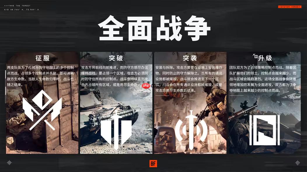 从经典到争议！《战地6》rush模式被批就是一坨