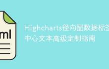 Highcharts径向图数据标签与中心文本高级定制指南