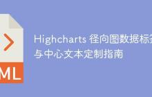 Highcharts 径向图数据标签与中心文本定制指南