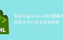 高级Highcharts径向图数据标签与中心文本定制指南