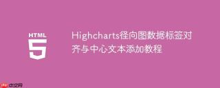 Highcharts径向图数据标签对齐与中心文本添加教程