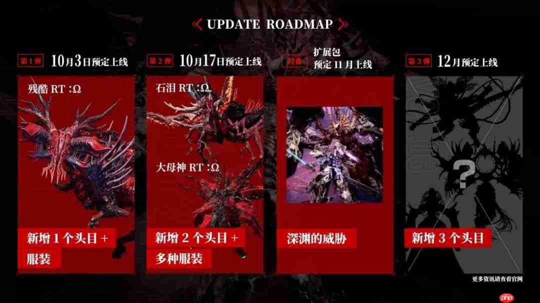 《机甲战魔 神话之裔》正式上线 发售PV＆更新计划公开！