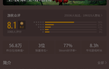 《空洞骑士：丝之歌》M站用户评分略微下降：BOSS离存档点太远了！