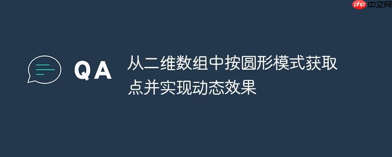 从二维数组中按圆形模式获取点并实现动态效果