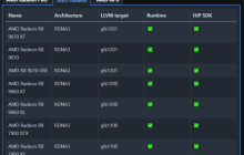 AMD RDNA4显卡还有新品！RX 9060 XL被提及：但大概率是意外