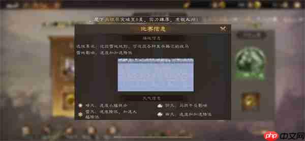 新三国志曹操传雪地战马选择推荐