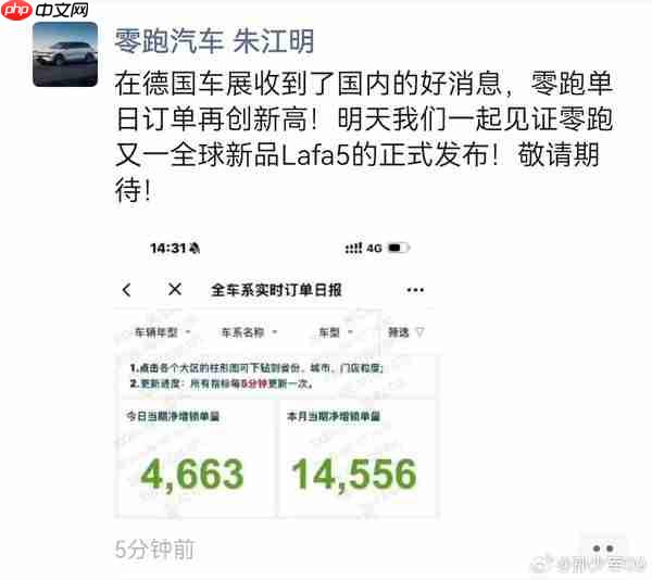 朱江明:零跑上周订单量超14556台 单日订单再创新高