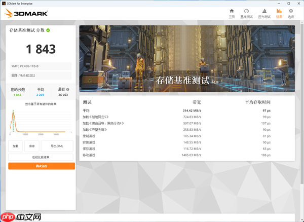 长江存储PC450固态硬盘评测 青出于蓝而胜于蓝