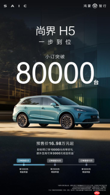 尚界H5小订突破8万台，展车已发运即将抵达全国门店