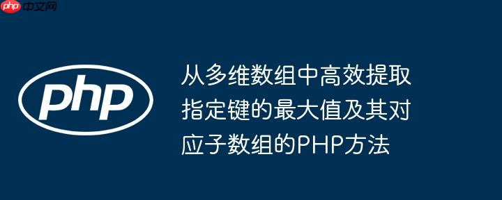 从多维数组中高效提取指定键的最大值及其对应子数组的PHP方法