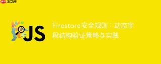 Firestore安全规则:动态字段结构验证策略与实践