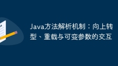 Java method analysis mechanism: upward transformation, overloading and variable parameters interaction