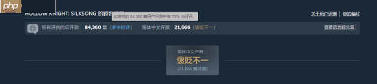 《空洞騎士：絲之歌》Steam評價(jià)跌至"多半好評" 各地區(qū)好評率持續(xù)走低