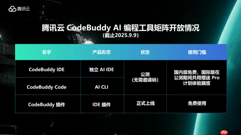 腾讯发布 AI CLI 工具 CodeBuddy Code