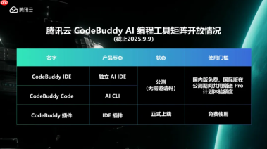 腾讯发布 AI CLI 工具 CodeBuddy Code
