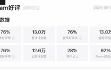孰能无过？外媒感叹《丝之歌》现状：没有游戏能满足多年的期待