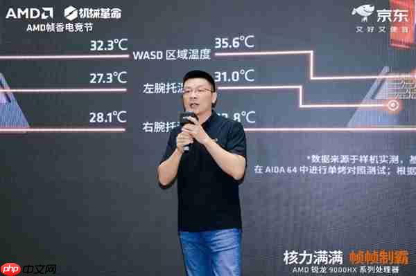 核力满满 帧帧制霸 AMD 携京东、机械革命共同开启 返校季 AMD 帧香电竞节 广州站