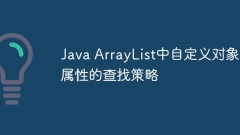 Search strategy for custom object properties in Java ArrayList