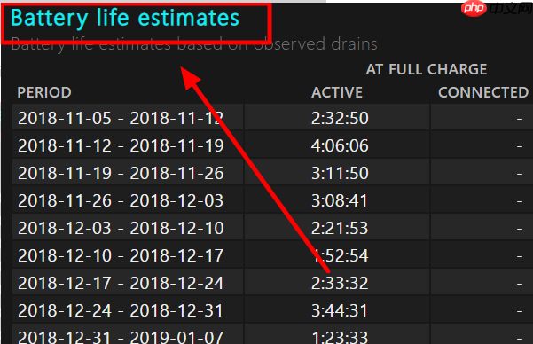 win10操作系统怎么查看电池损耗电池使用时间