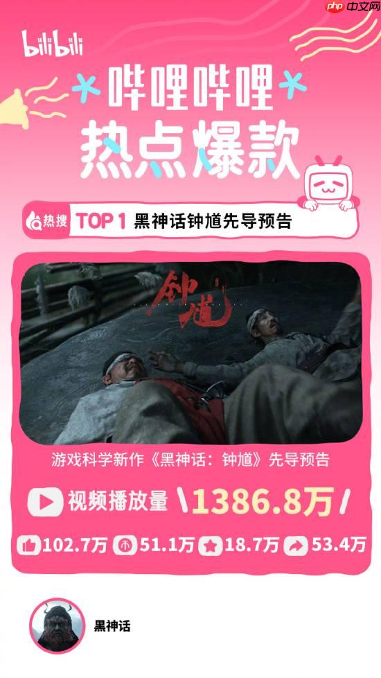 B站分享八月热点特辑！《黑神话：钟馗》上榜