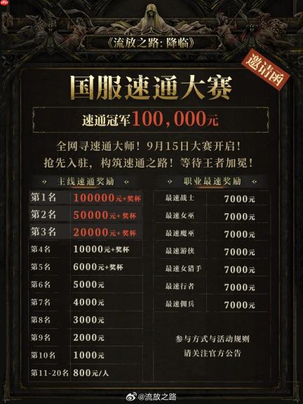 《流放之路：降临》举行速通大赛 第一名10万元