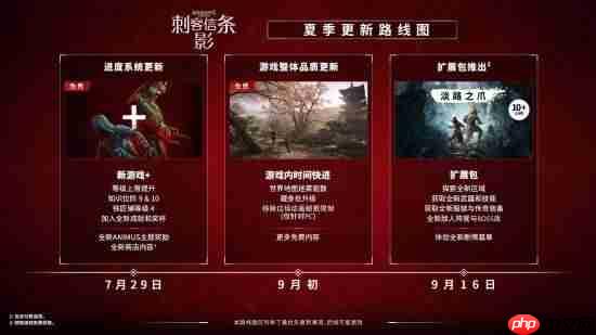 《刺客信条影》更新跳票引玩家不满:说好的9月初呢?