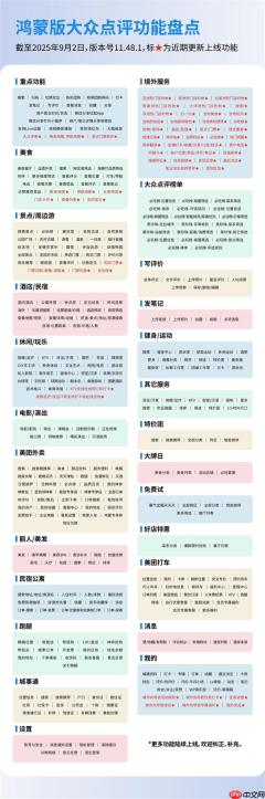 用户服务、内容生态齐升级  鸿蒙版大众点评这些变化你发现了吗