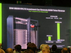 10倍回报率!NVIDIA:其他家产品免费送都超不过我们