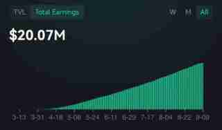 MYX币暴涨百倍,究竟是什么原因?一文探索