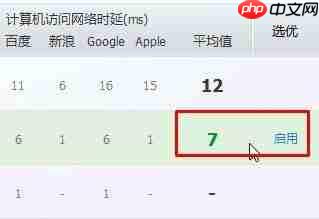 Win10应用商店一直转圈圈怎么办?
