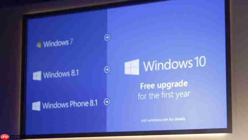 win10免费升级优惠政策对某些用户依然有效