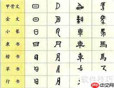 古文实词翻译技巧解析