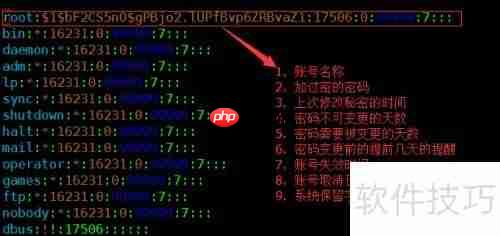 Linux密码文件详解