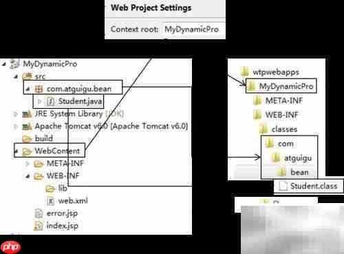 Tomcat安装与配置指南