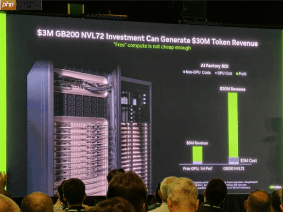 10倍回报率!英伟达：其他家产品免费送都超不过我们