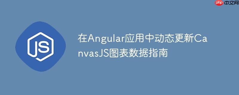 在Angular应用中动态更新CanvasJS图表数据指南