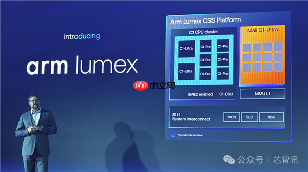 Arm发布全新C1 CPU与G1-Ultra GPU：Armv9.3指令集、新一代光追