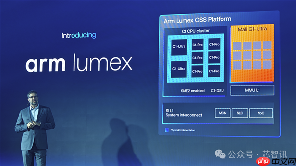 Arm发布全新C1 CPU与G1-Ultra GPU：Armv9.3指令集、新一代光追