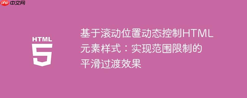 基于滚动位置动态控制HTML元素样式:实现范围限制的平滑过渡效果