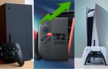 全球游戏市场报告:2025主机收入增速首次超越PC!