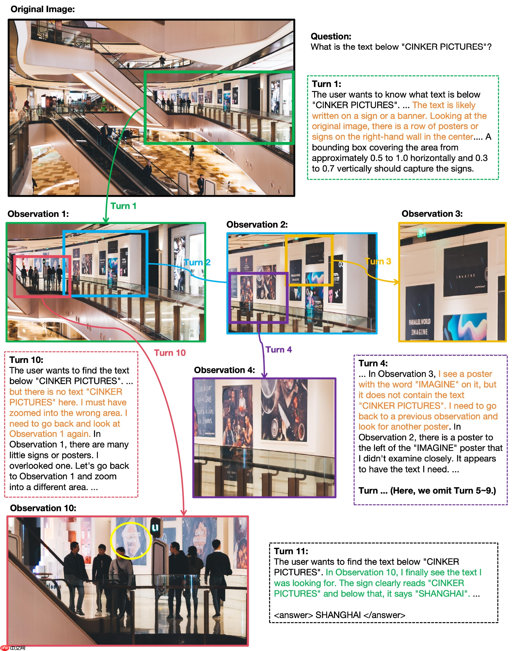 字节跳动发布开源多模态模型 Mini-o3