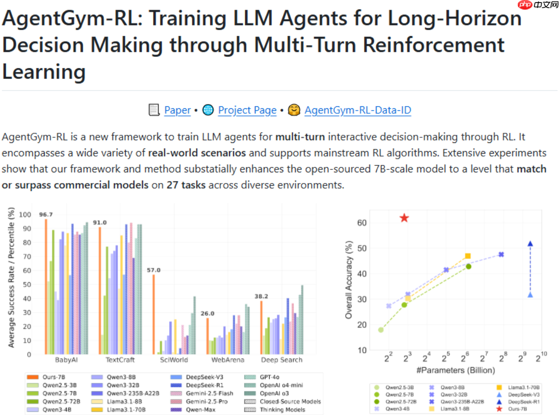 字节 Seed 推出全新 AgentGym-RL 框架