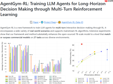 ​字节 Seed 推出全新 AgentGym-RL 框架